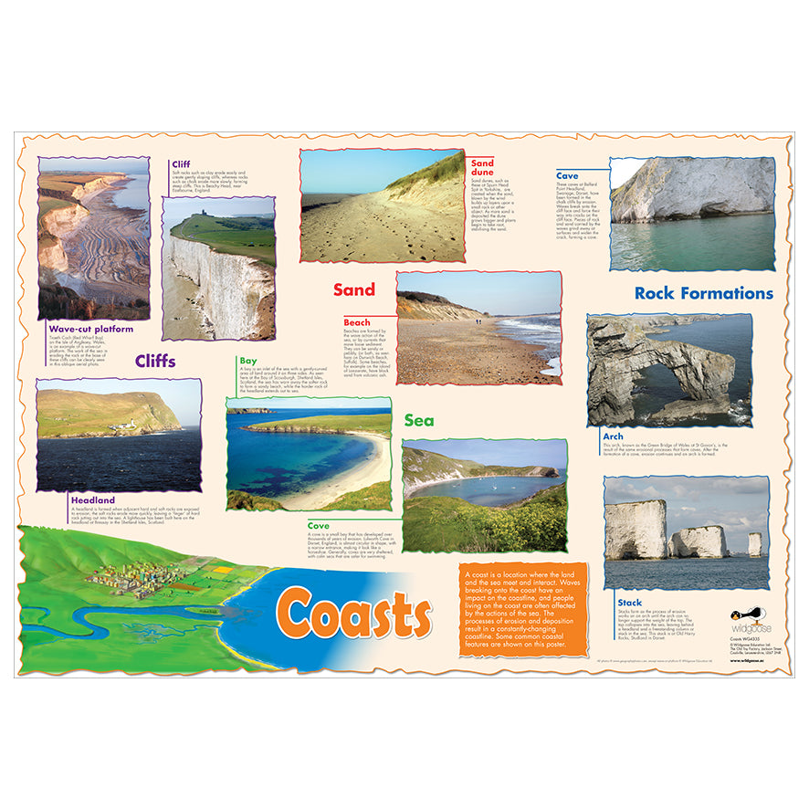 Coasts Curriculum Pack