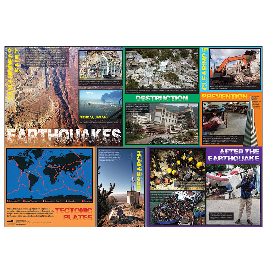 Earthquakes and Volcanoes Curriculum Pack