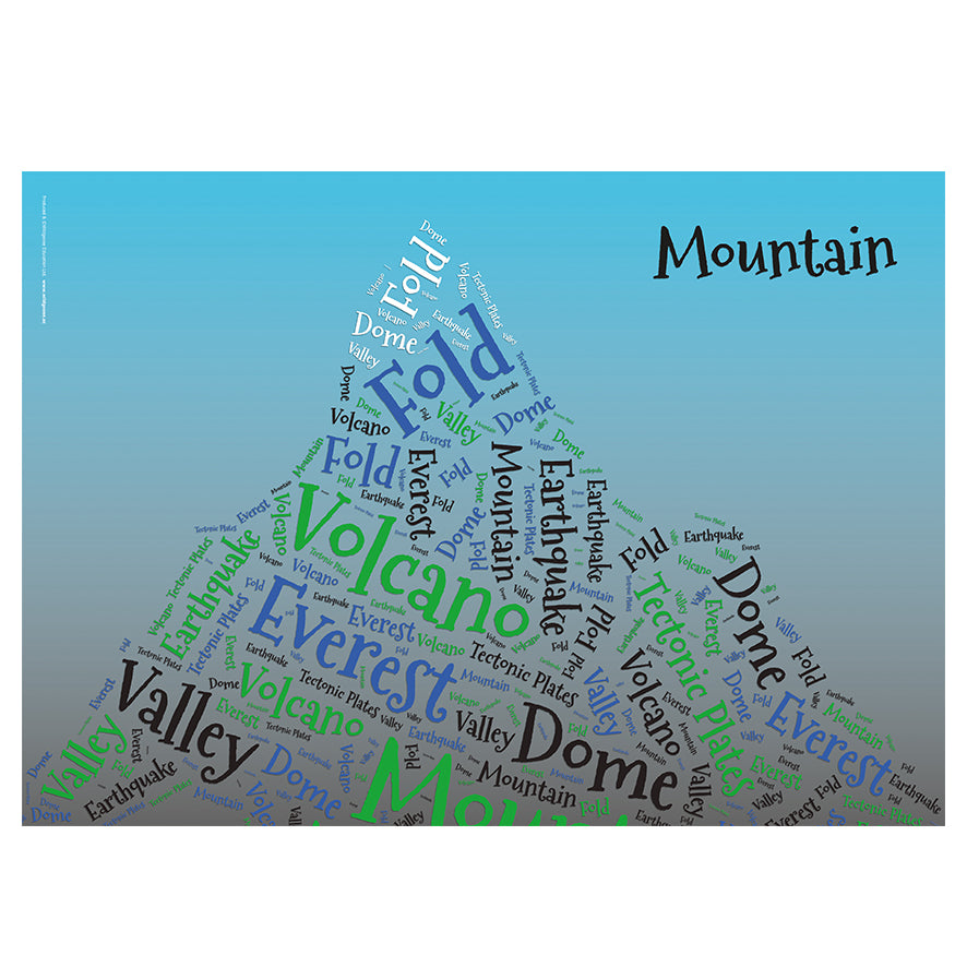 Mountains Curriculum Pack