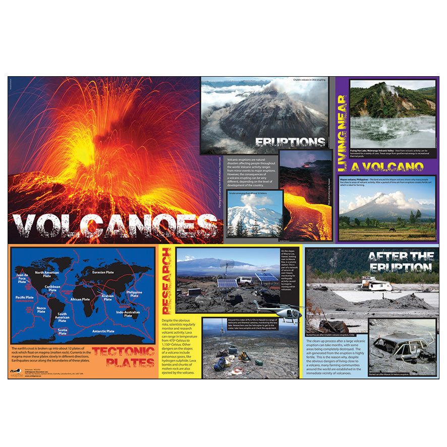 Earthquakes and Volcanoes Curriculum Pack