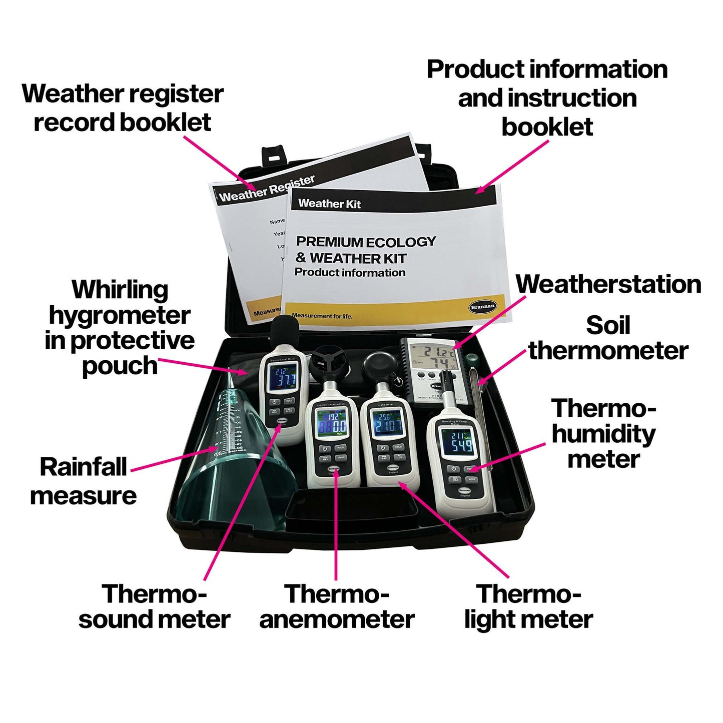 Premium Ecology and Weather  Kit