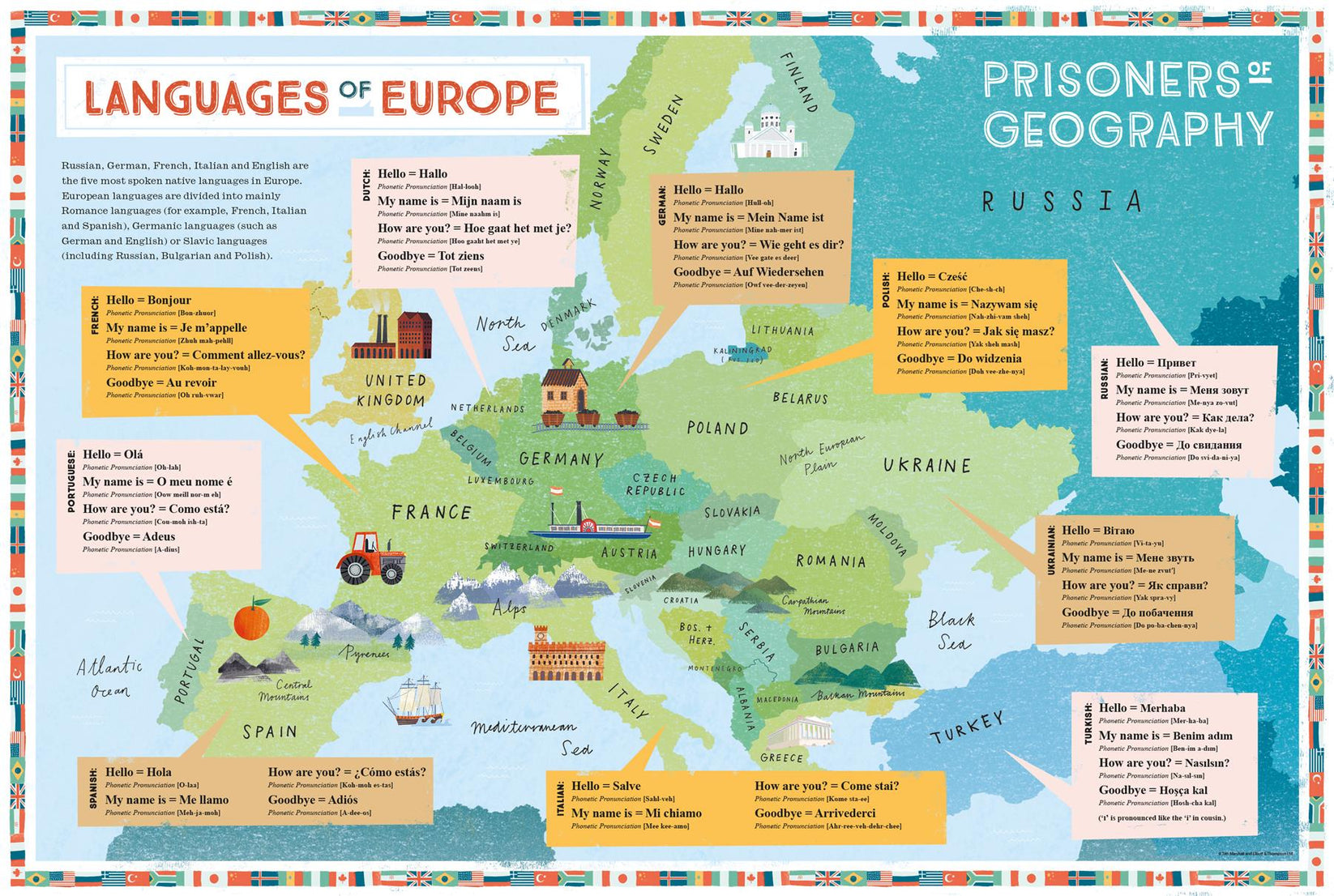 Languages Of Europe Educational Wall Map Prisoners Of Geography Geopacks 3102